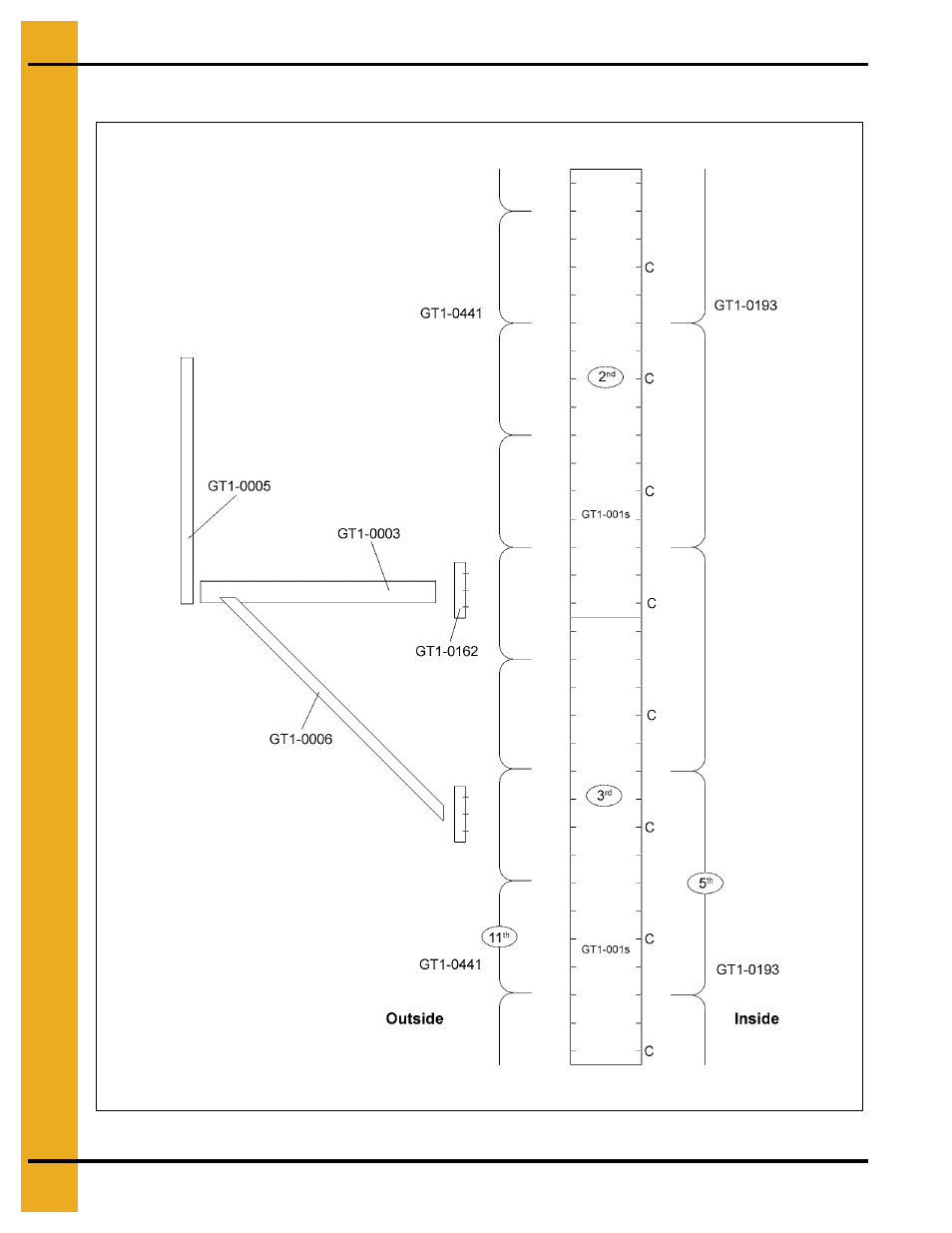 First outside catwalk position - model 3000 | Grain Systems PNEG-707GSI User Manual | Page 118 / 446