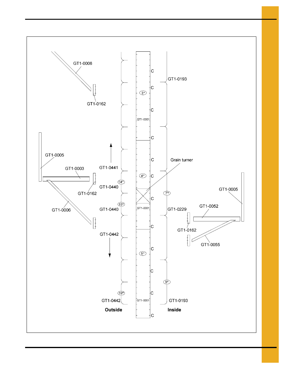Grain Systems PNEG-707GSI User Manual | Page 119 / 446