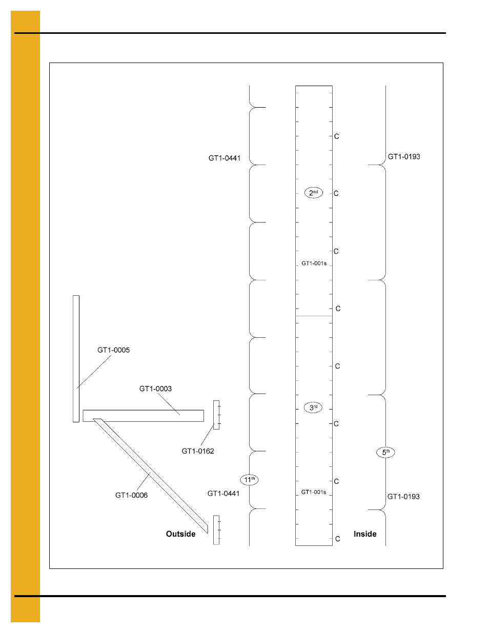 First outside catwalk position - model 3500 | Grain Systems PNEG-707GSI User Manual | Page 120 / 446