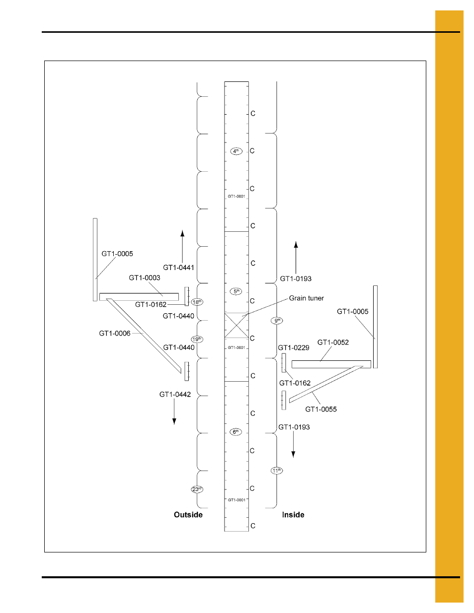 Grain Systems PNEG-707GSI User Manual | Page 121 / 446