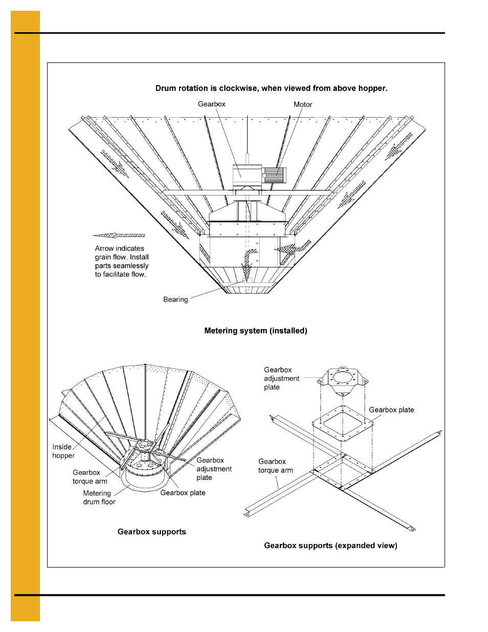 Metering system, Chapter 22 metering system, Metering system example - all models | Grain Systems PNEG-707GSI User Manual | Page 230 / 446