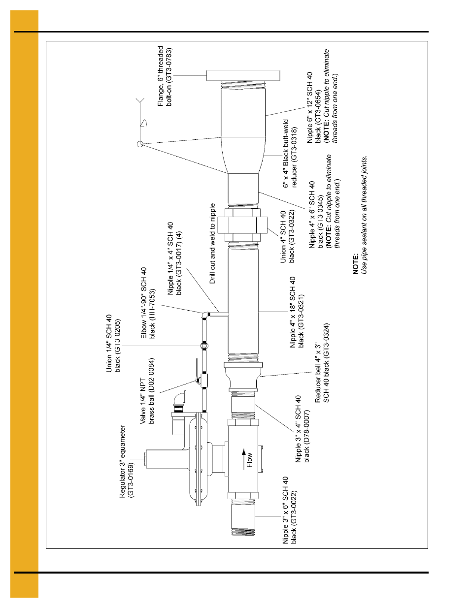 Grain Systems PNEG-707GSI User Manual | Page 256 / 446