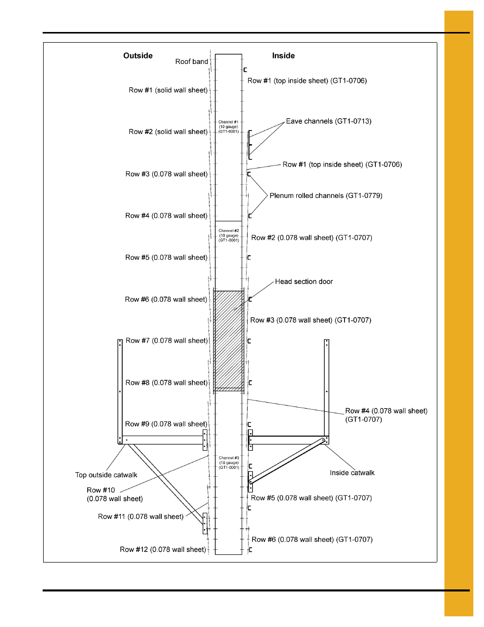 Grain Systems PNEG-707GSI User Manual | Page 261 / 446