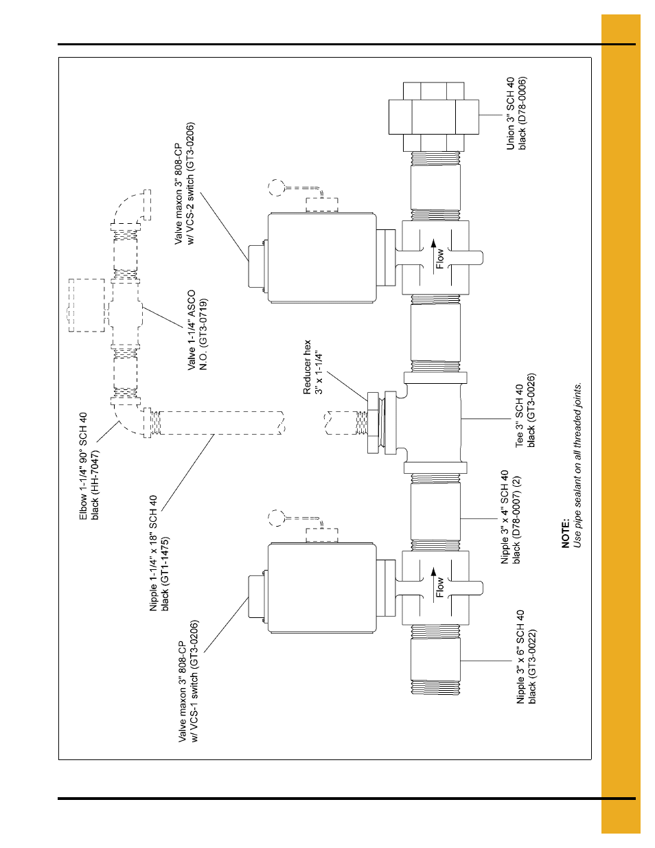 Grain Systems PNEG-707GSI User Manual | Page 277 / 446