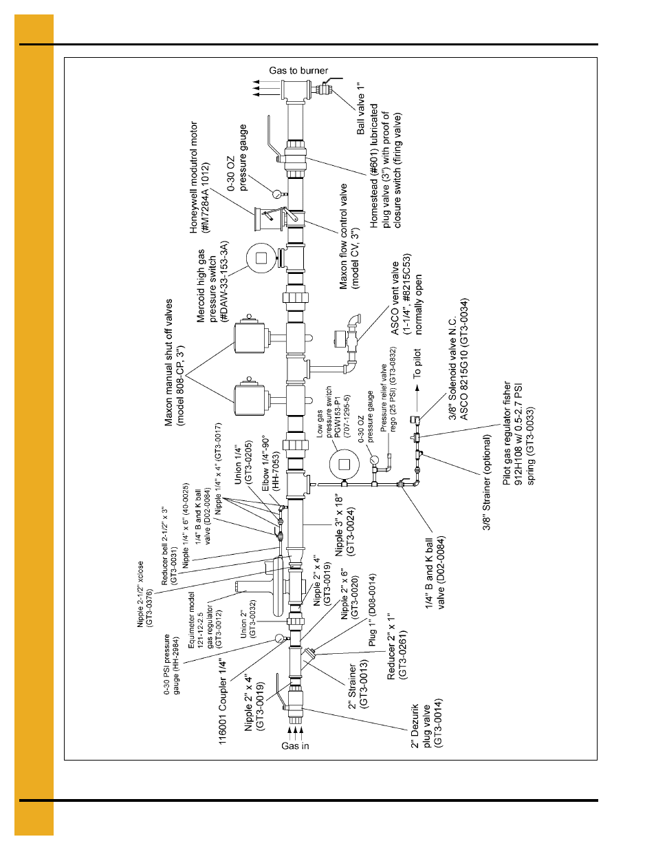 Grain Systems PNEG-707GSI User Manual | Page 282 / 446