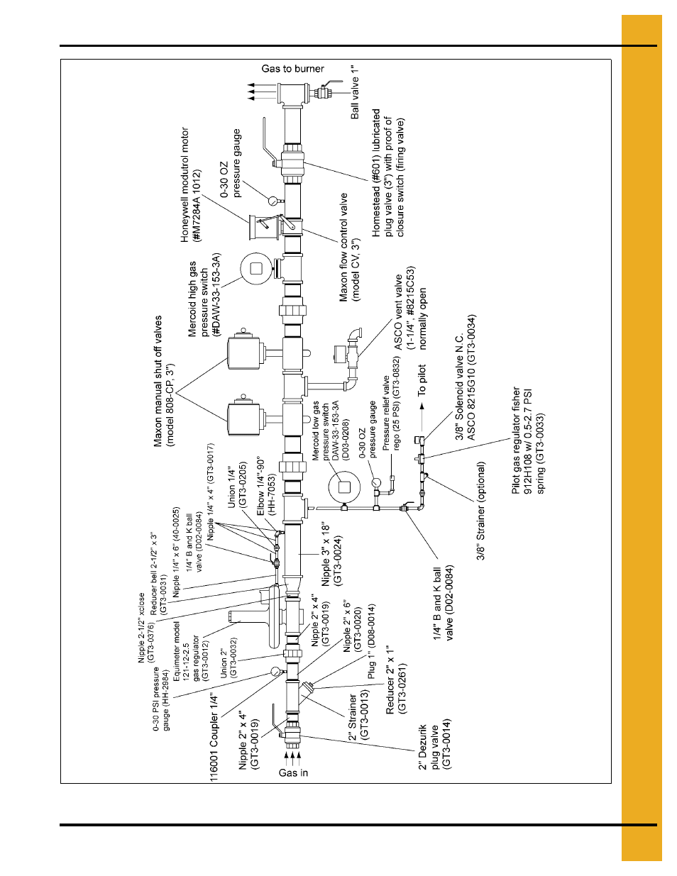 Grain Systems PNEG-707GSI User Manual | Page 283 / 446