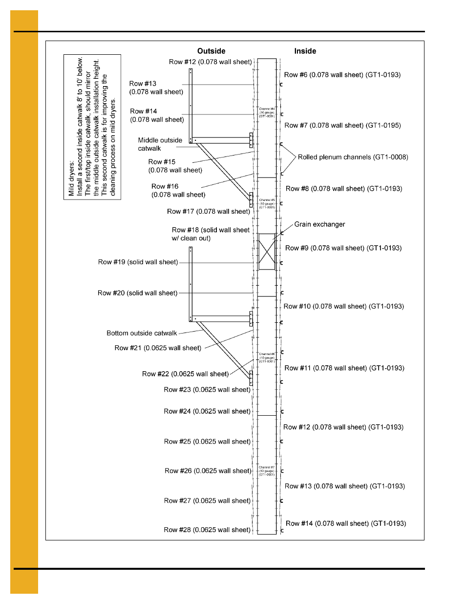 Grain Systems PNEG-707GSI User Manual | Page 286 / 446