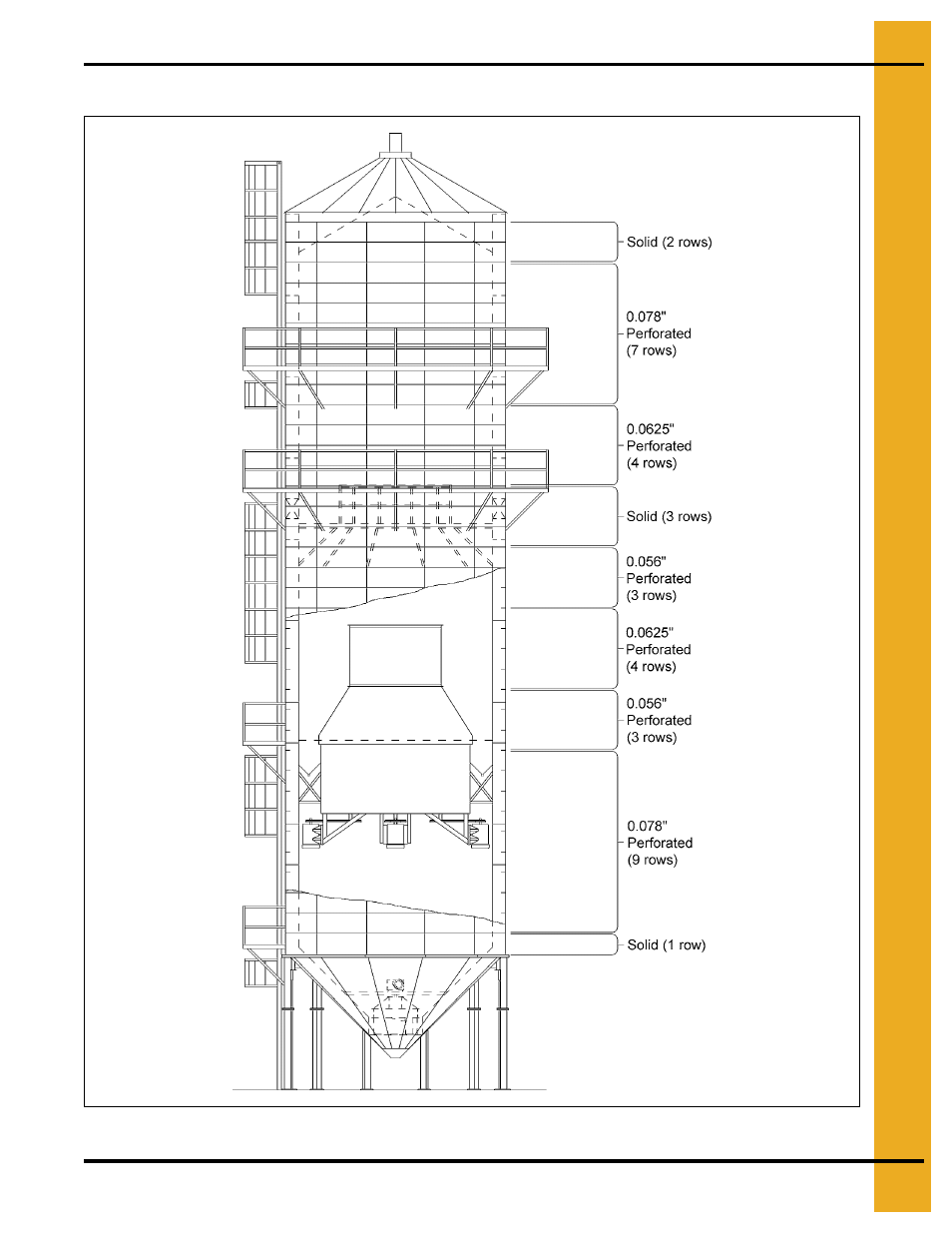 Sheet layouts model 3000 | Grain Systems PNEG-707GSI User Manual | Page 29 / 446