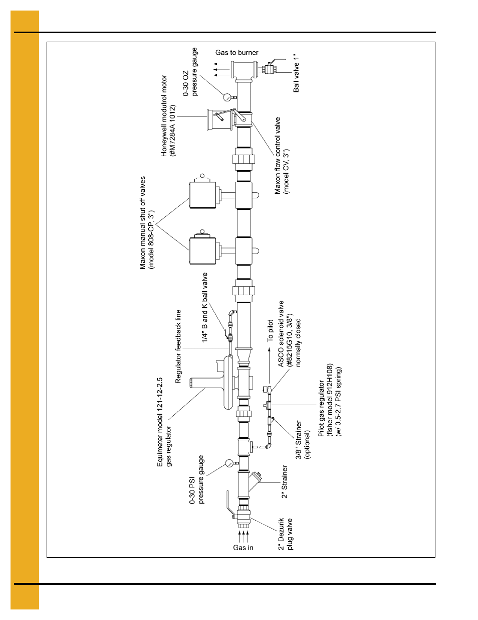 Grain Systems PNEG-707GSI User Manual | Page 292 / 446