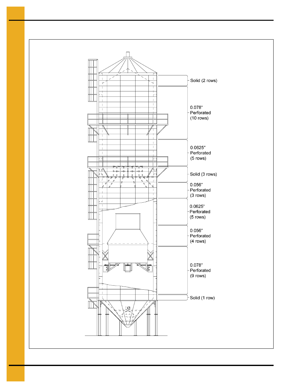 Sheet layouts model 3500 | Grain Systems PNEG-707GSI User Manual | Page 30 / 446