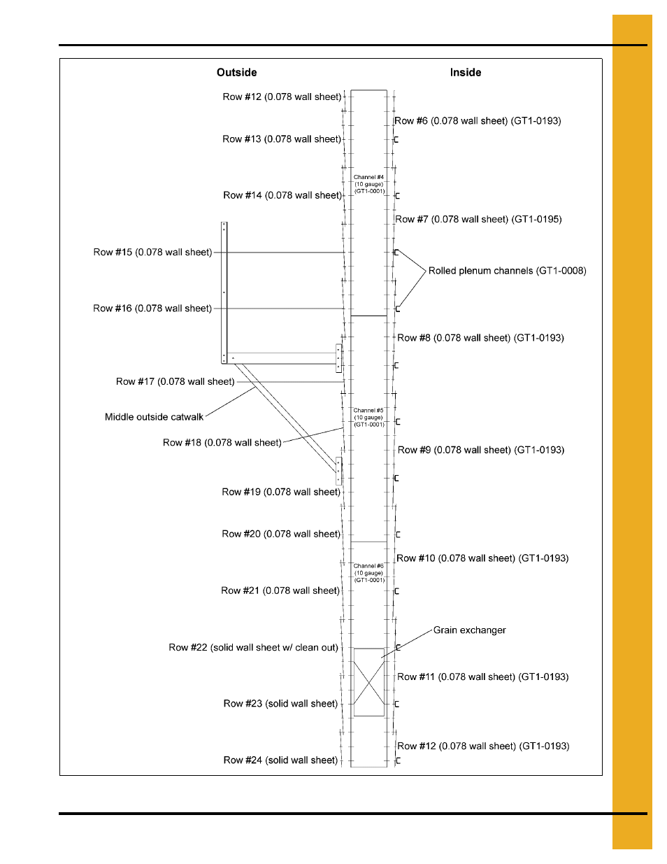 Grain Systems PNEG-707GSI User Manual | Page 301 / 446
