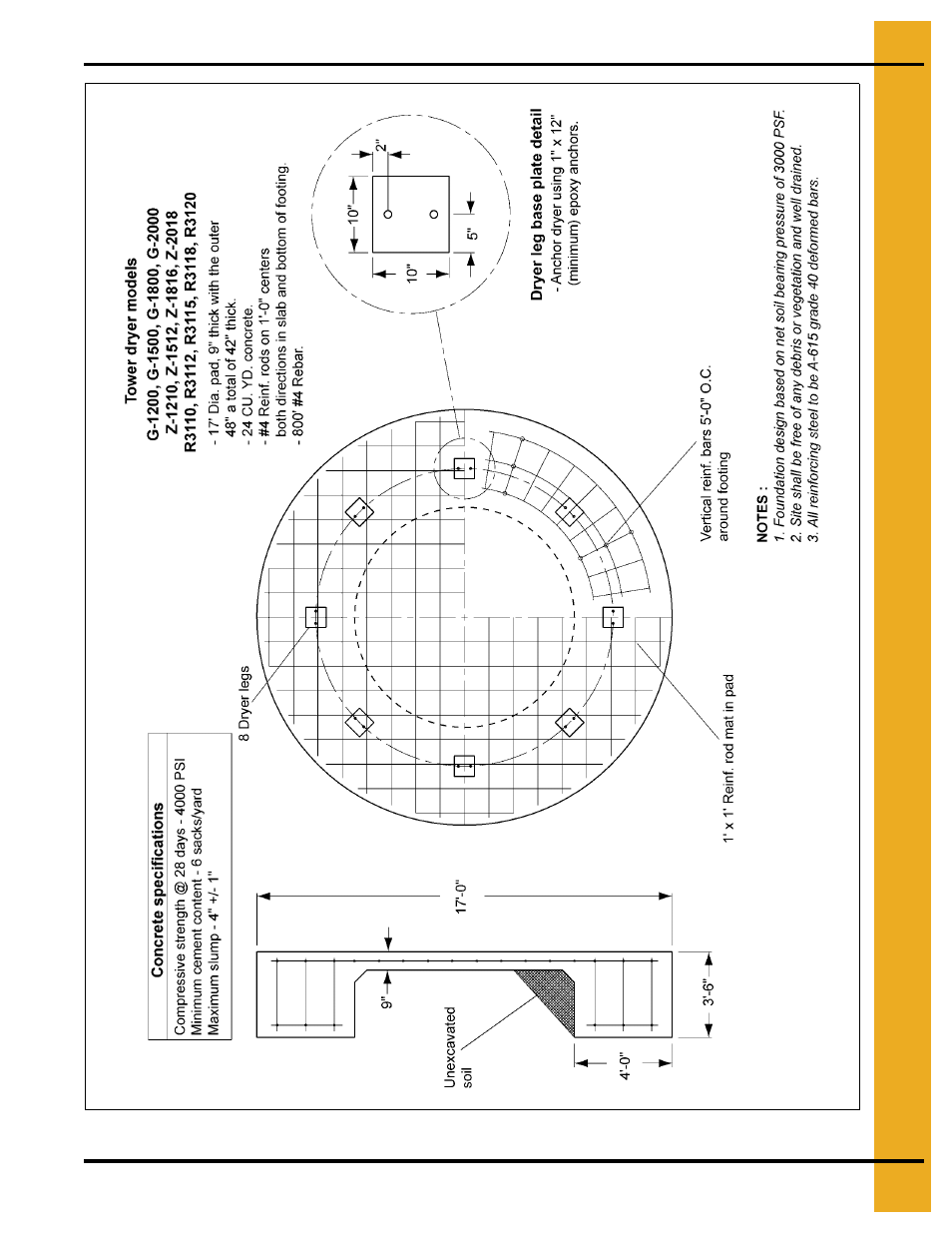 Grain Systems PNEG-707GSI User Manual | Page 321 / 446