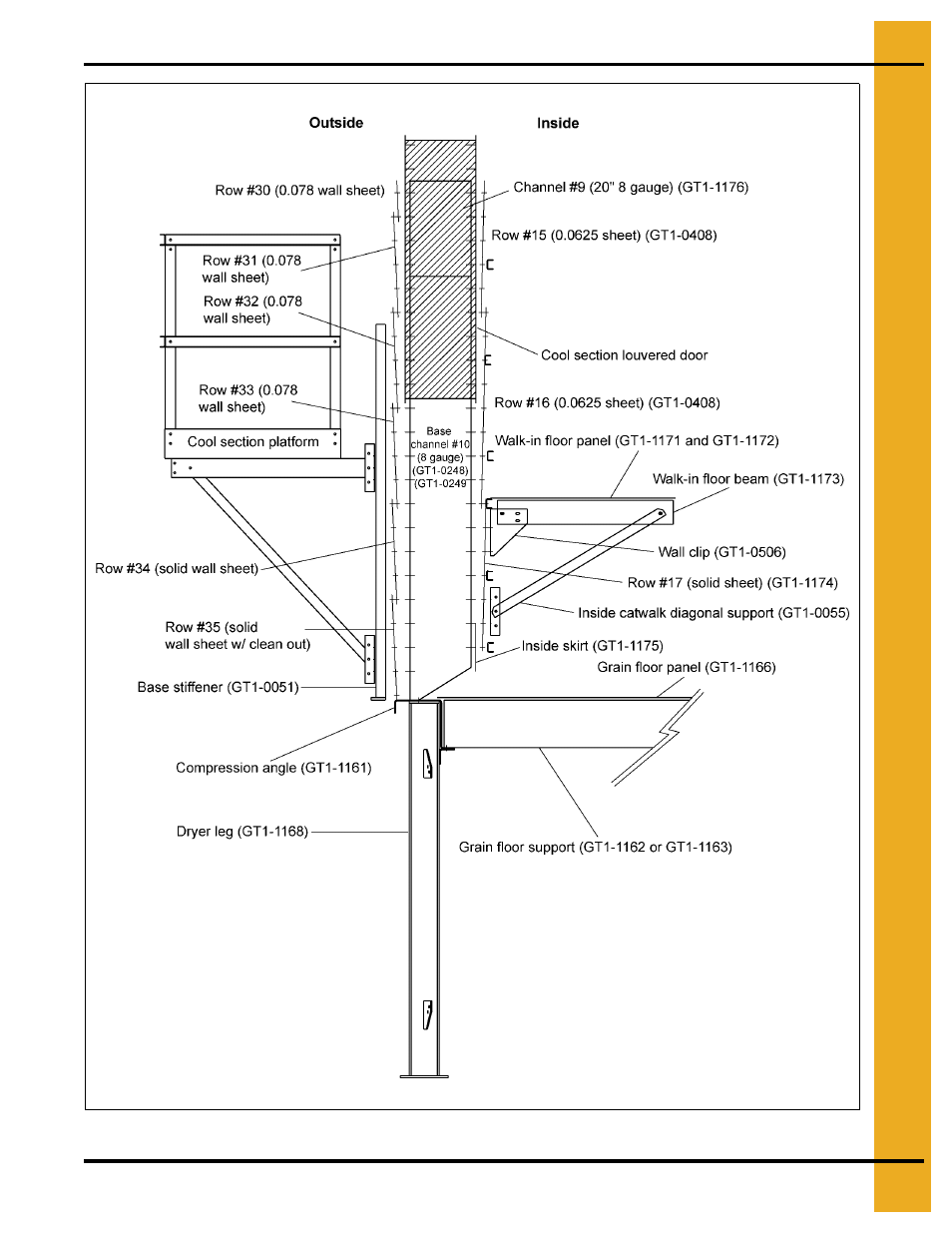 Grain Systems PNEG-707GSI User Manual | Page 325 / 446