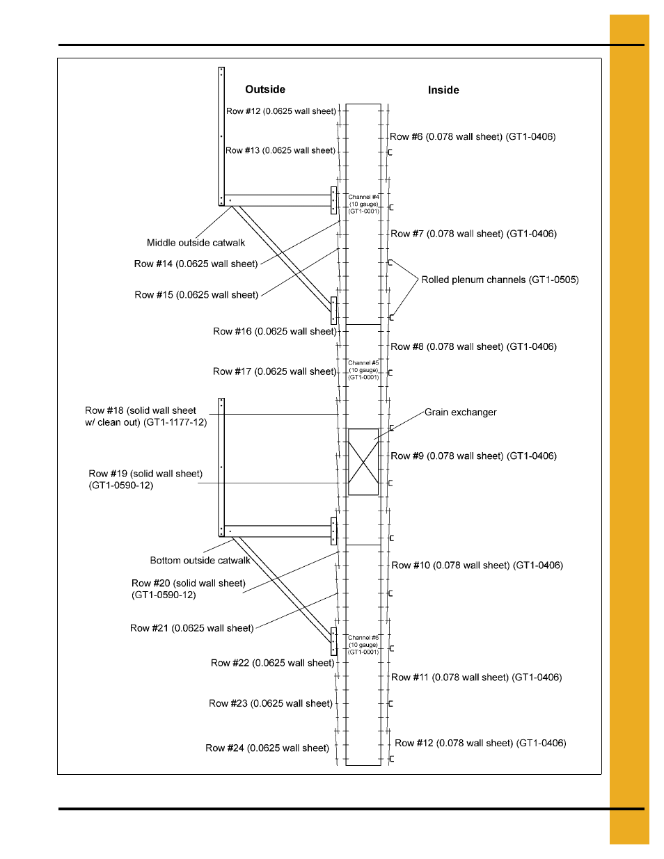 Grain Systems PNEG-707GSI User Manual | Page 335 / 446