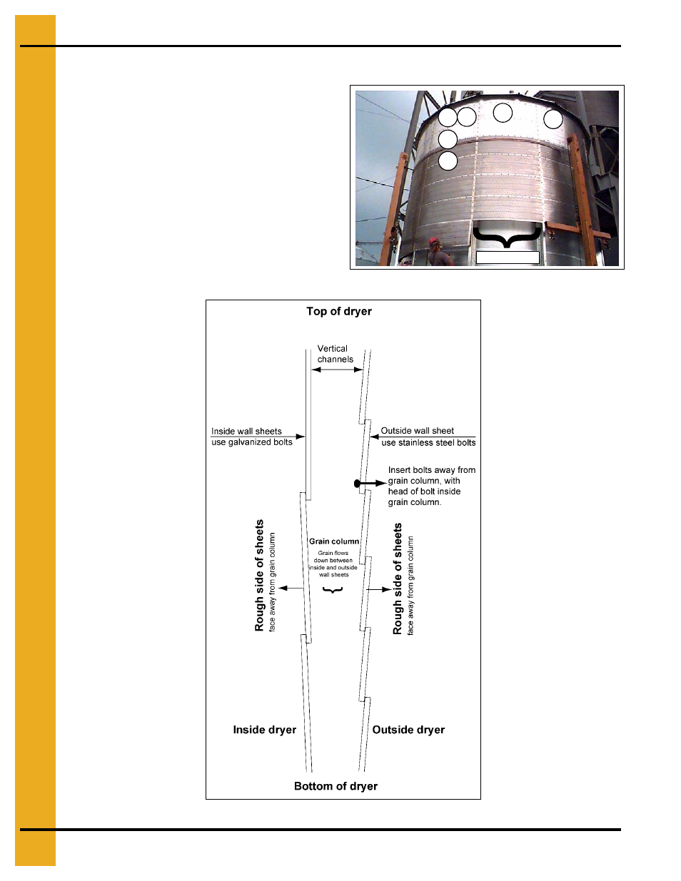 Wall sheets overlap, Throughout dryer | Grain Systems PNEG-707GSI User Manual | Page 36 / 446