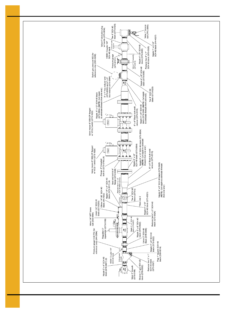 Grain Systems PNEG-707GSI User Manual | Page 364 / 446
