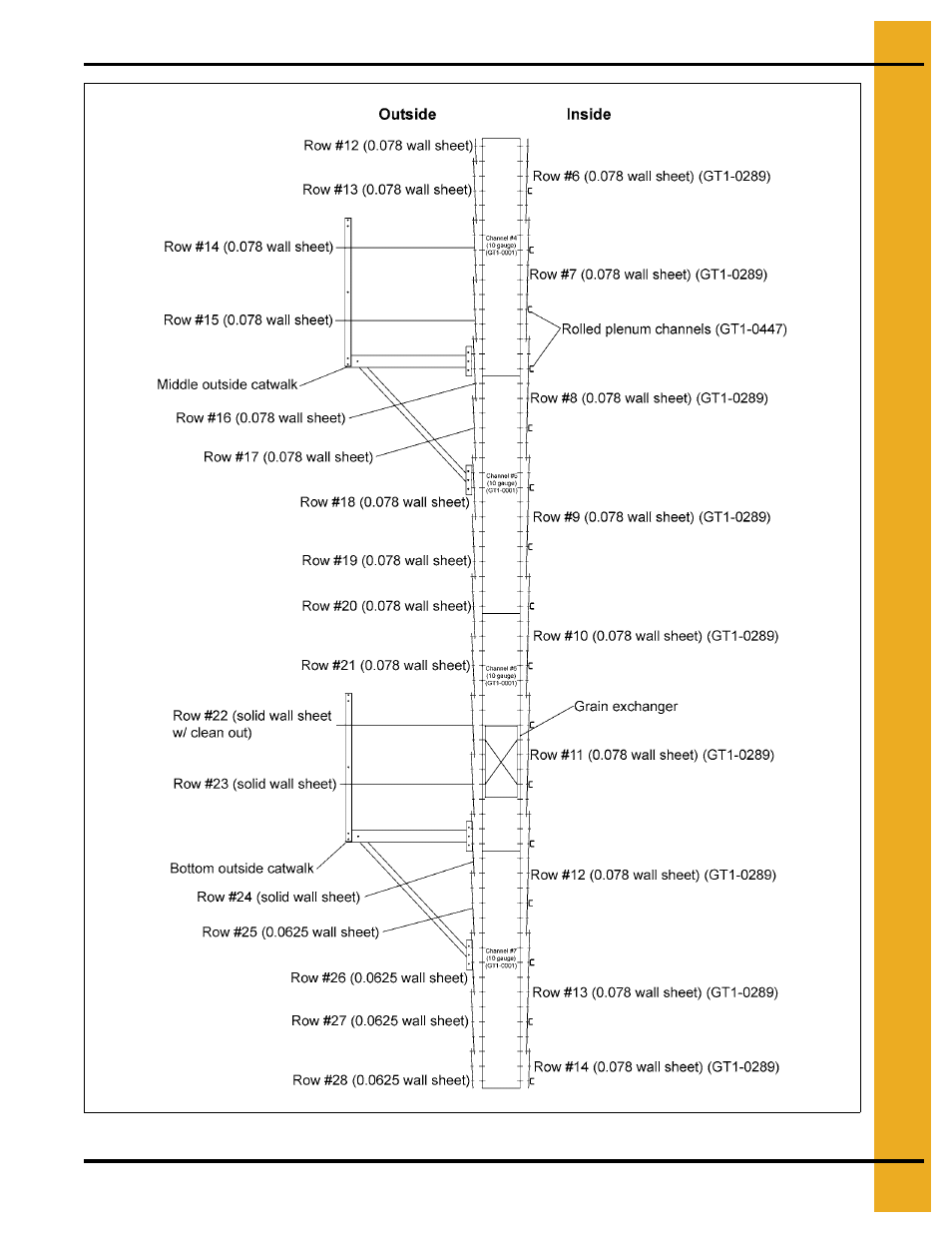 Grain Systems PNEG-707GSI User Manual | Page 369 / 446