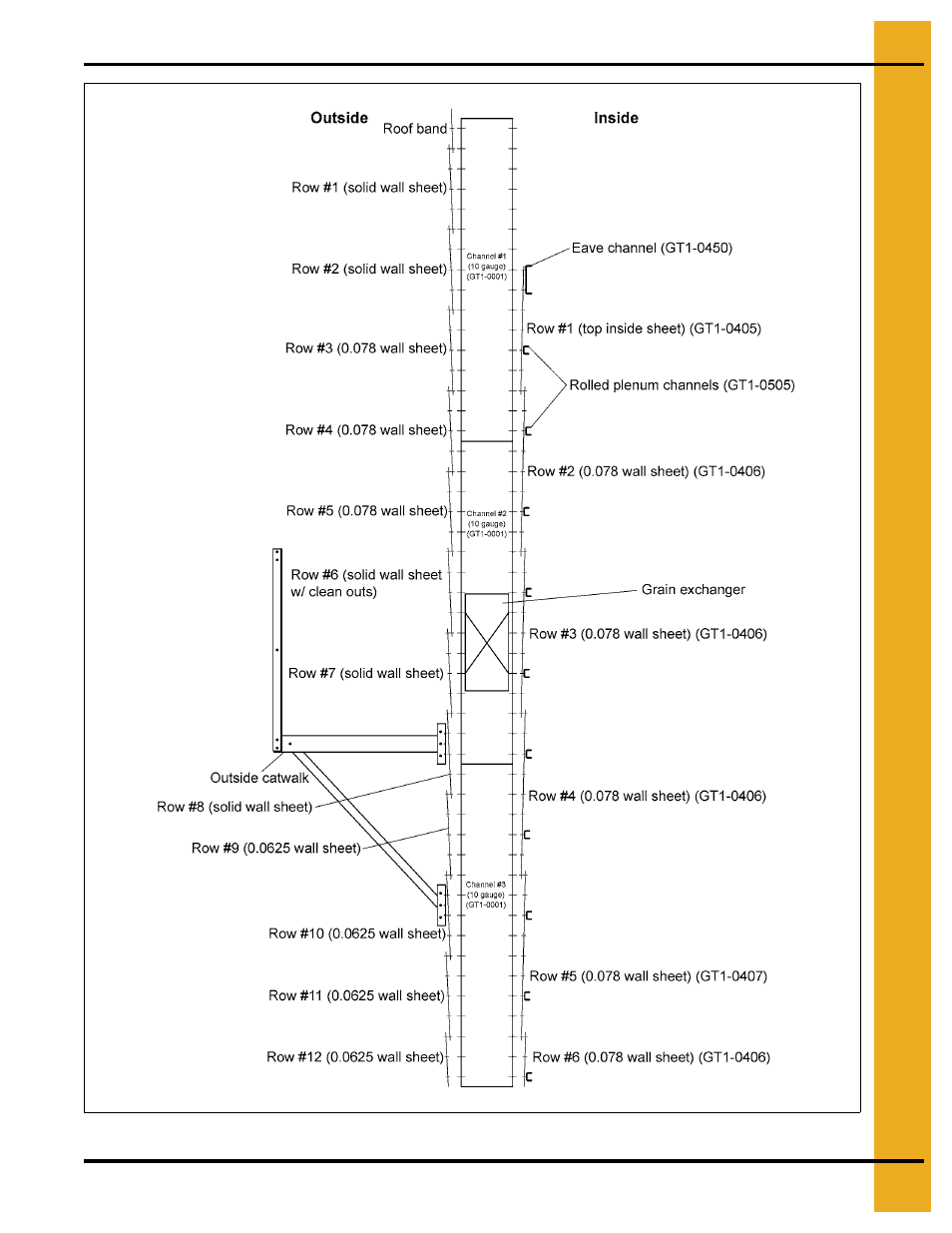 Grain Systems PNEG-707GSI User Manual | Page 377 / 446