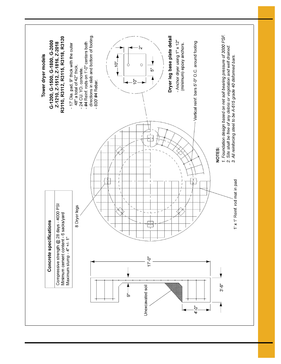 Grain Systems PNEG-707GSI User Manual | Page 399 / 446