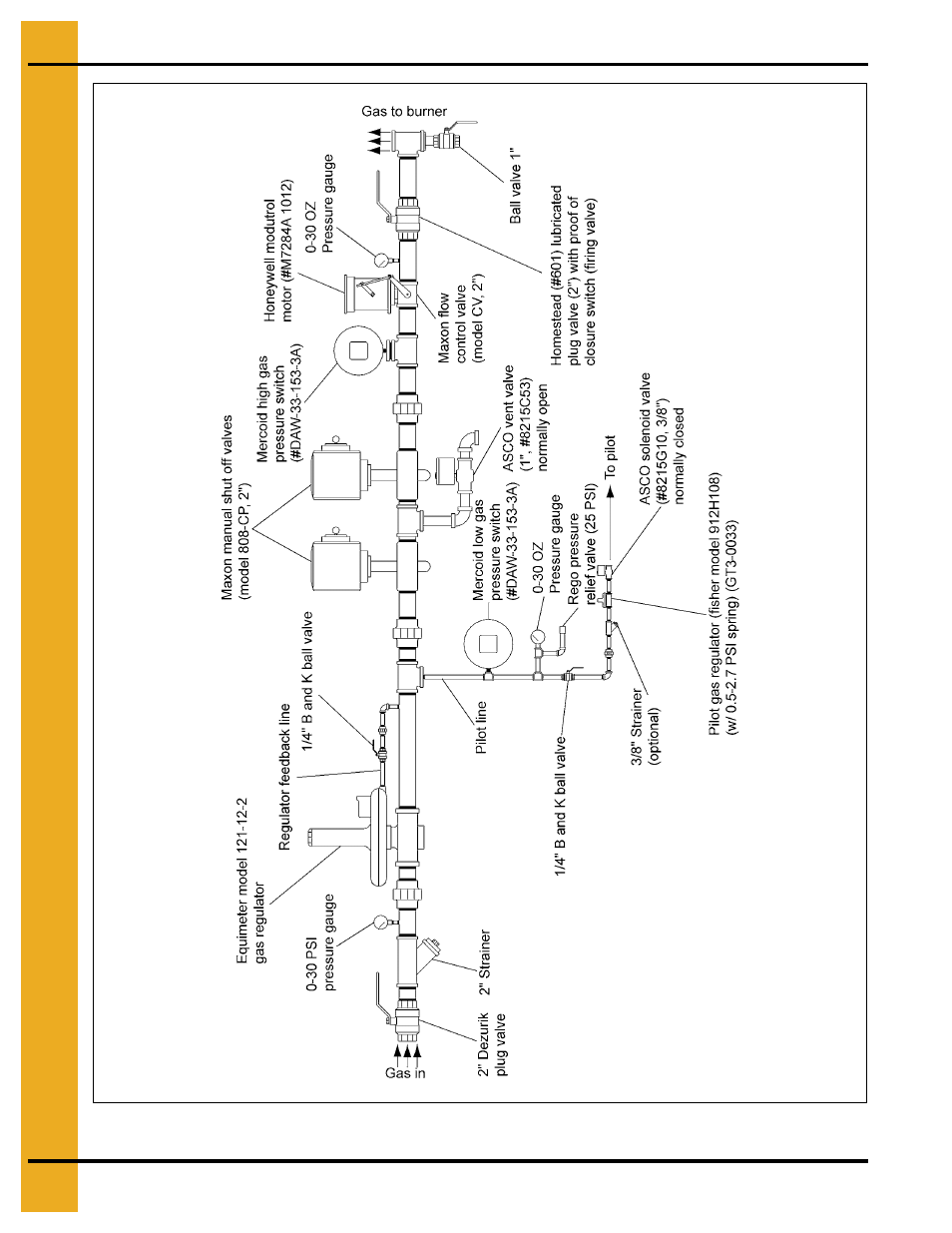 Grain Systems PNEG-707GSI User Manual | Page 400 / 446