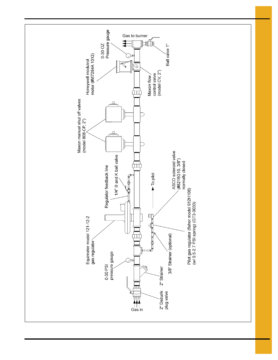 Grain Systems PNEG-707GSI User Manual | Page 401 / 446
