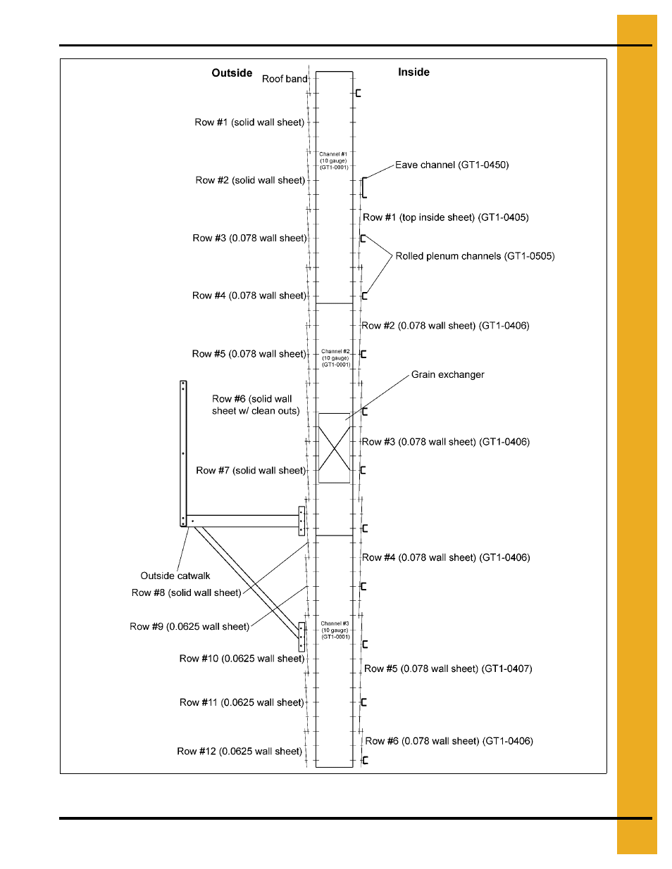 Grain Systems PNEG-707GSI User Manual | Page 403 / 446