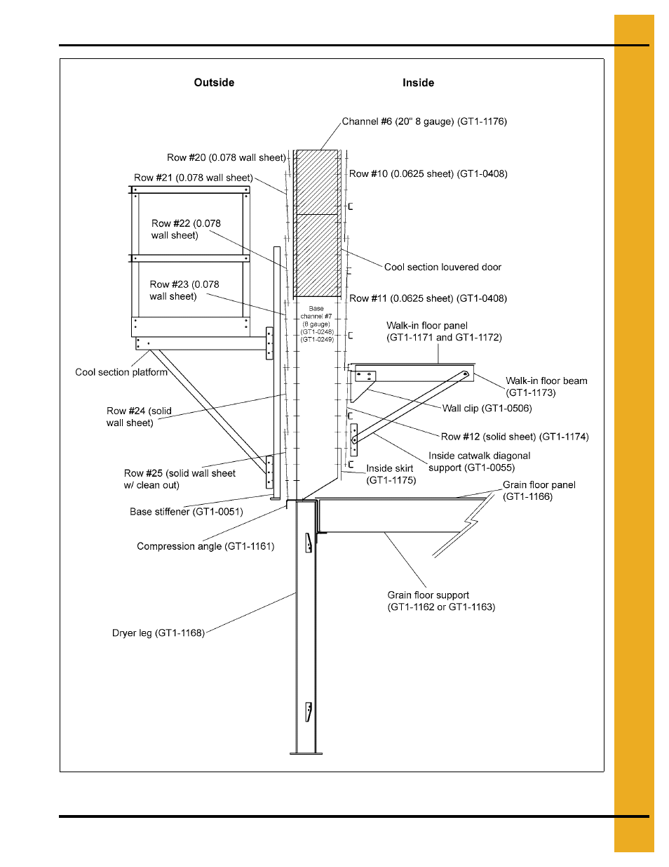 Grain Systems PNEG-707GSI User Manual | Page 405 / 446