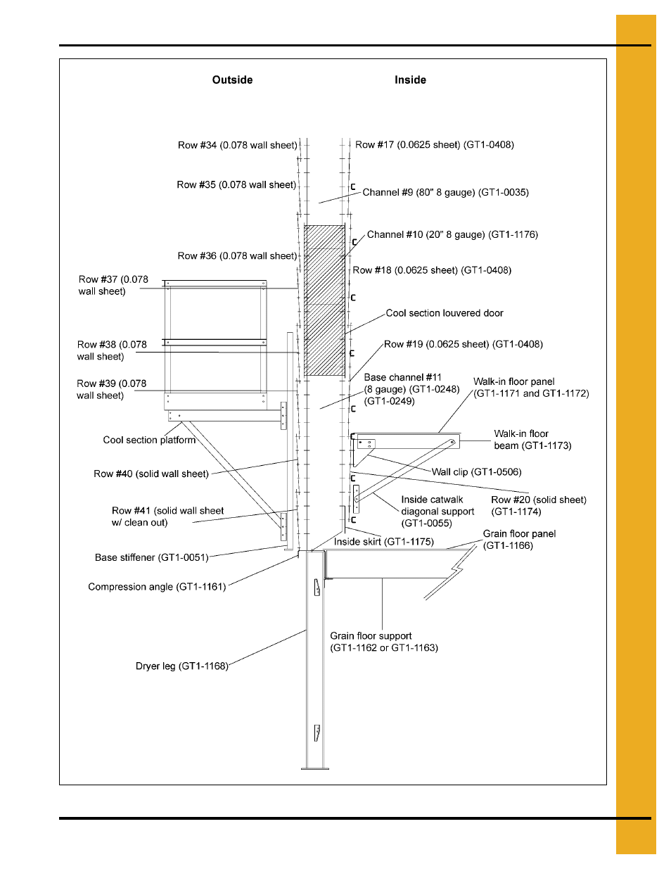 Grain Systems PNEG-707GSI User Manual | Page 417 / 446