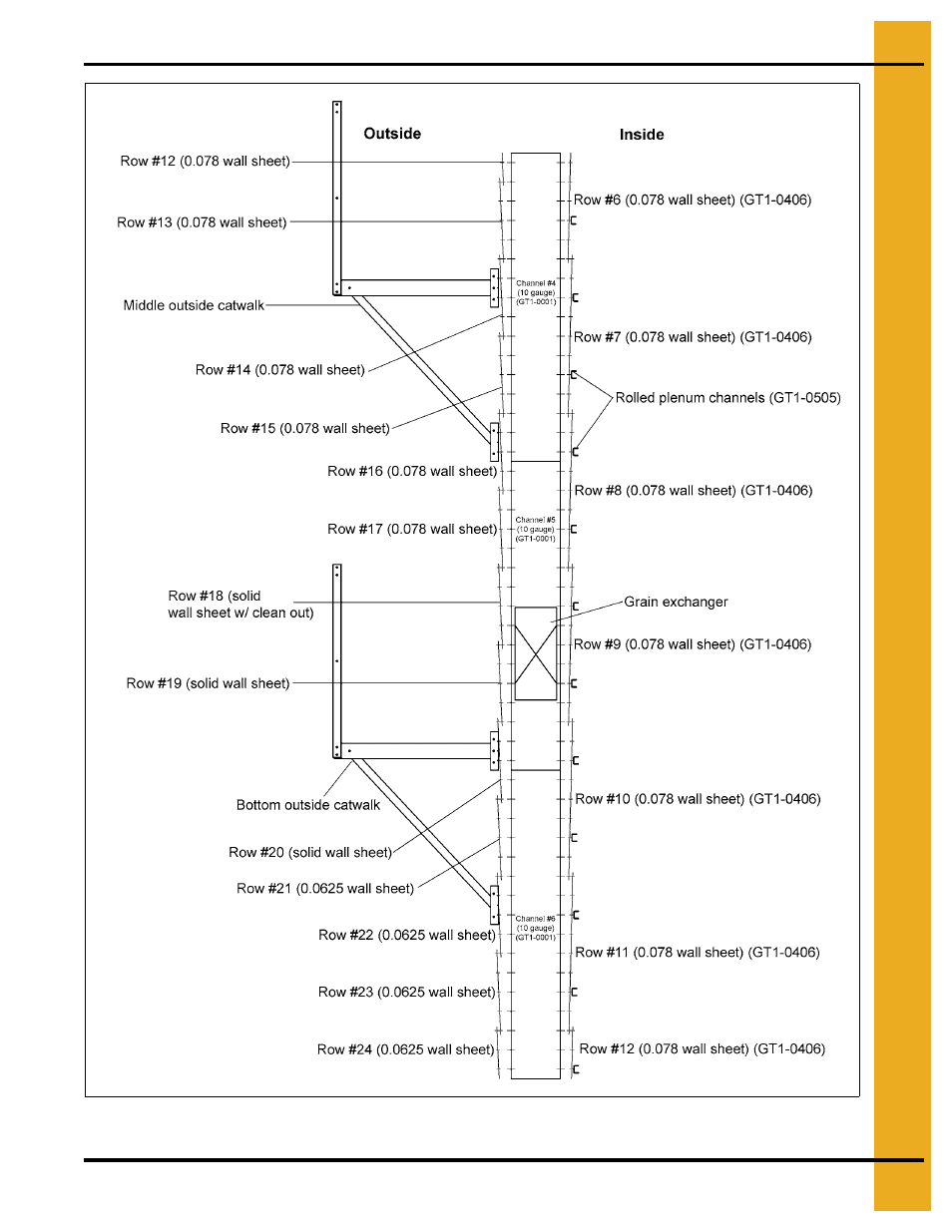 Grain Systems PNEG-707GSI User Manual | Page 427 / 446