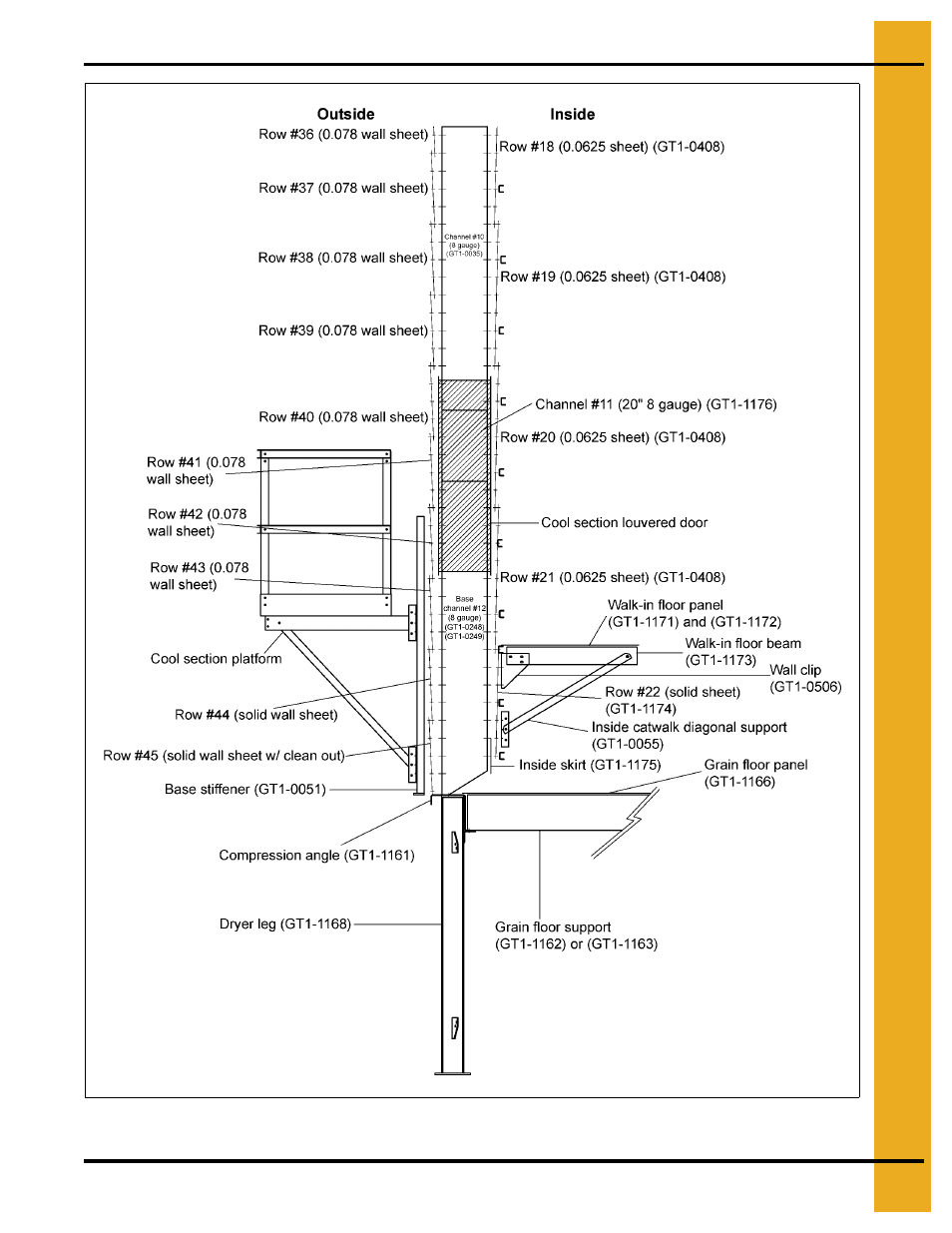 Grain Systems PNEG-707GSI User Manual | Page 429 / 446
