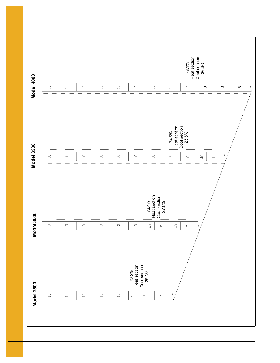 Column layout | Grain Systems PNEG-707GSI User Manual | Page 44 / 446