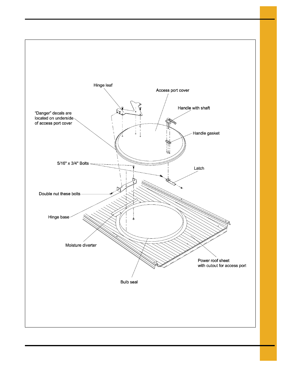 Tower roof access port | Grain Systems PNEG-707GSI User Manual | Page 69 / 446