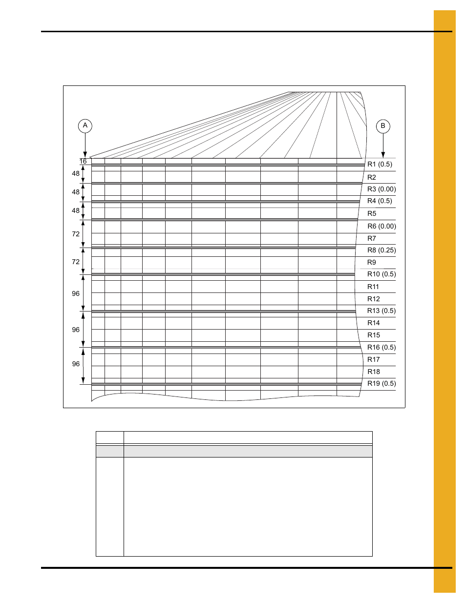 Accessories, Chapter 14 accessories, Wind ring requirements | Grain Systems Tanks PNEG-4030 User Manual | Page 93 / 98