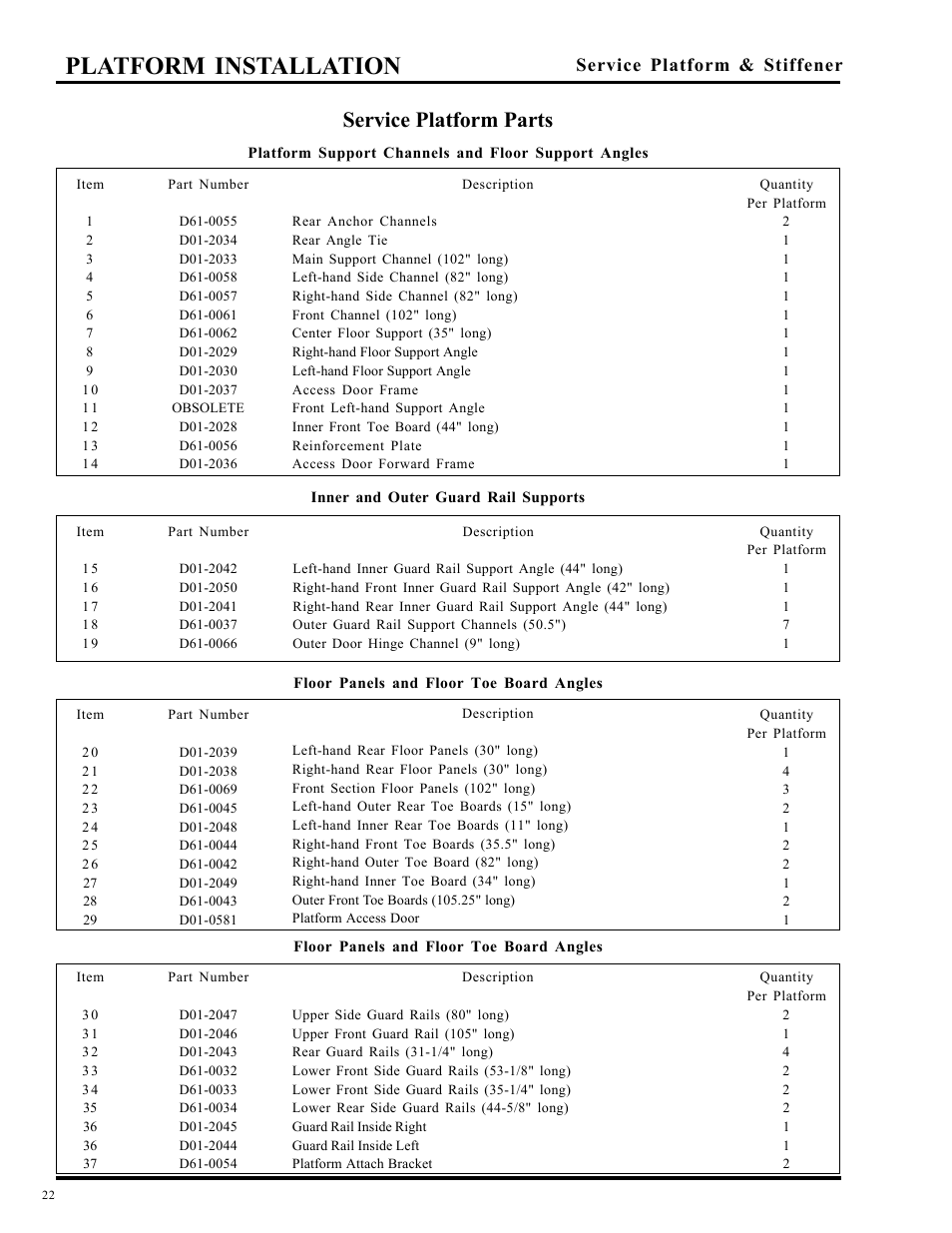 Platform installation, Service platform parts, Service platform & stiffener | Grain Systems PNEG-349 User Manual | Page 22 / 32