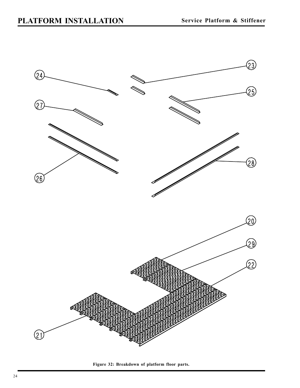 Platform installation | Grain Systems PNEG-349 User Manual | Page 24 / 32