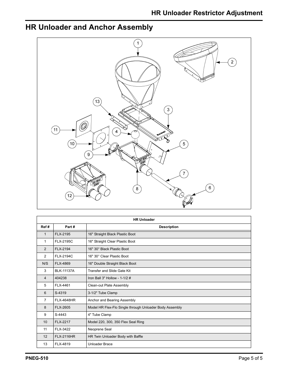 Hr unloader and anchor assembly, Hr unloader restrictor adjustment | Grain Systems Bin Accessories PNEG-510 User Manual | Page 5 / 5