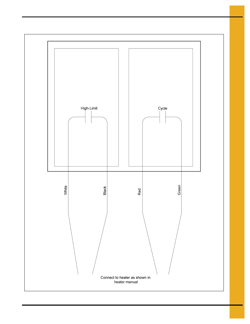 High-low thermostat wiring | Grain Systems PNEG-236 User Manual | Page 19 / 22
