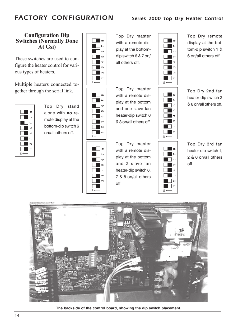 Factor y configuration, Configuration dip switches (normally done at gsi) | Grain Systems PNEG-743 User Manual | Page 13 / 16