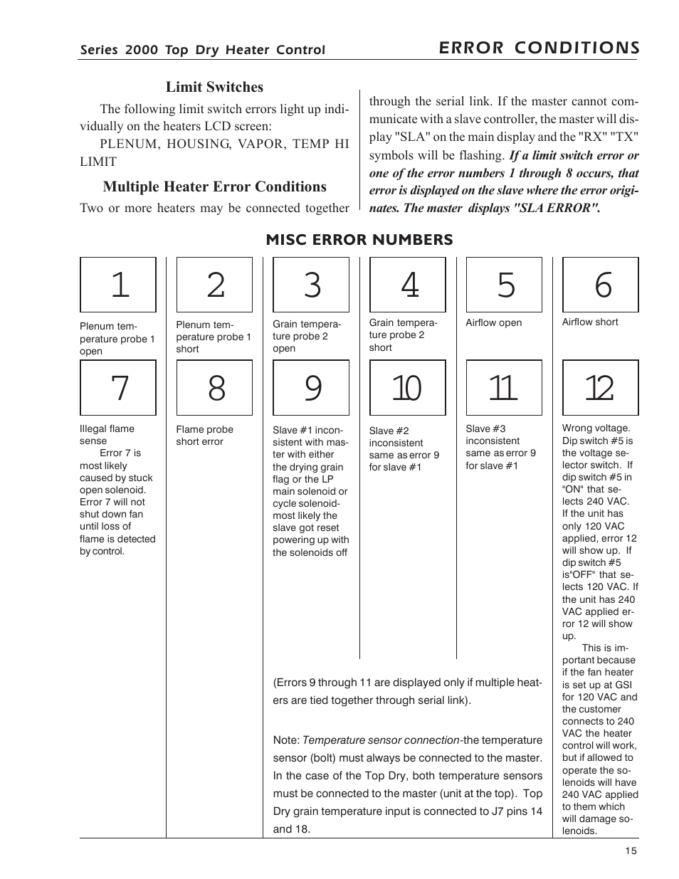 Grain Systems PNEG-743 User Manual | Page 14 / 16