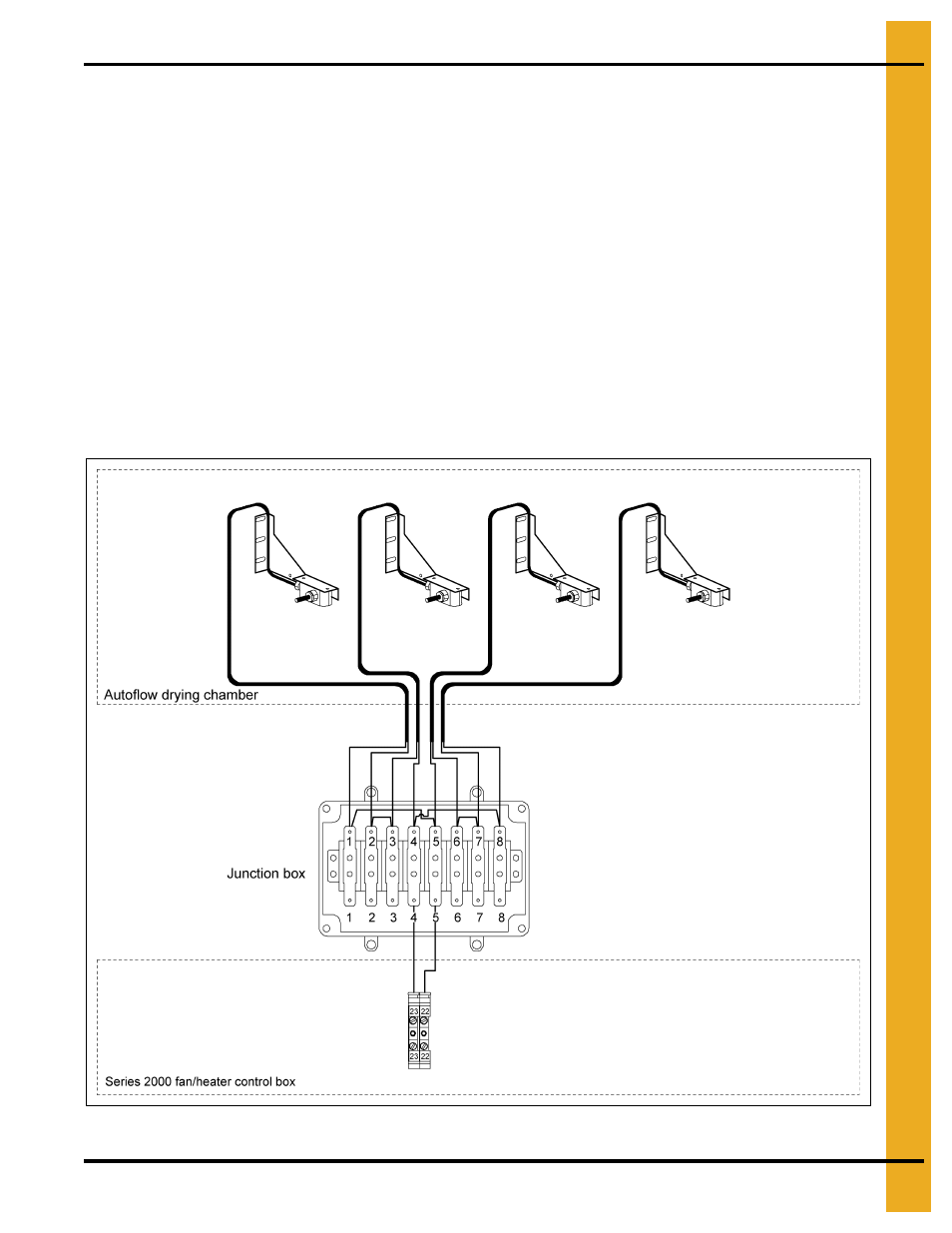 Multi-grain temperature sensor | Grain Systems PNEG-900 User Manual | Page 17 / 54