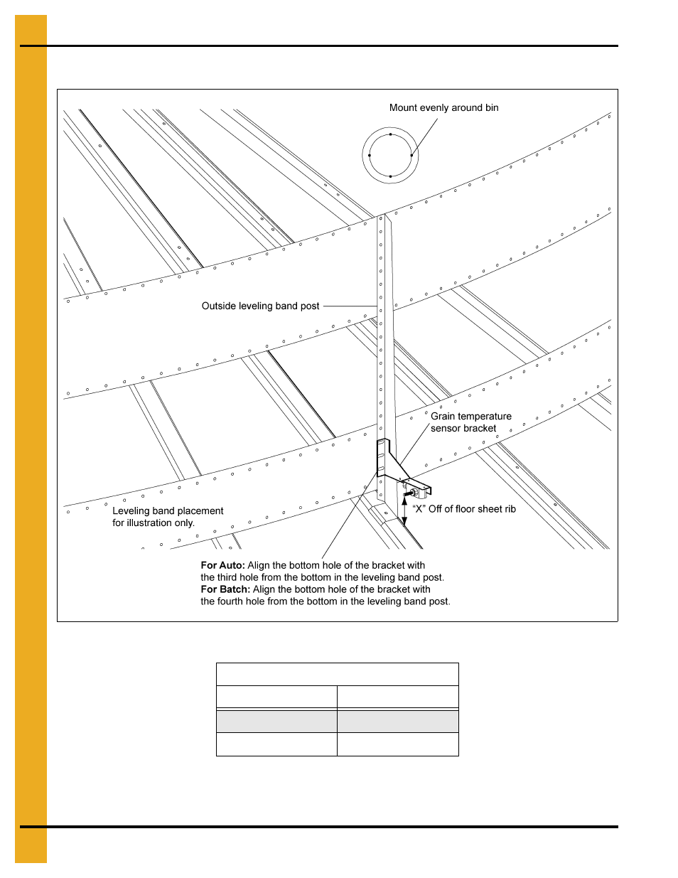Installation | Grain Systems PNEG-900 User Manual | Page 18 / 54
