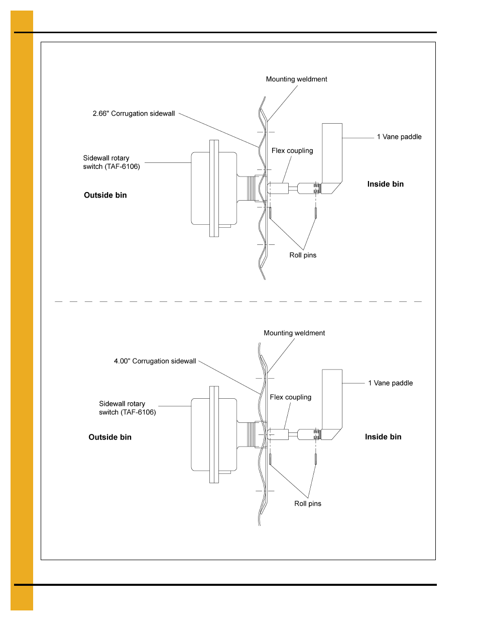 Installation | Grain Systems PNEG-900 User Manual | Page 26 / 54
