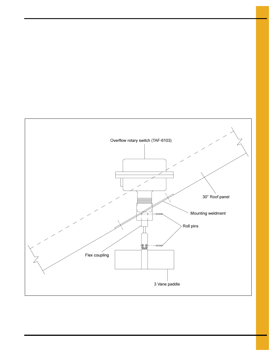 Drying chamber overflow rotary switch installation | Grain Systems PNEG-900 User Manual | Page 31 / 54