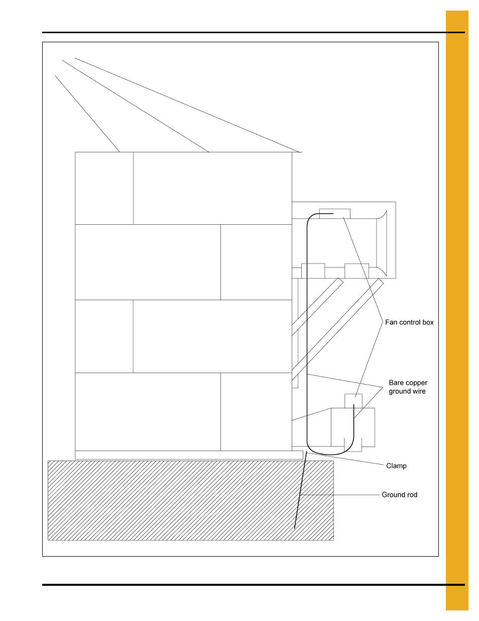 Electrical power supply | Grain Systems PNEG-900 User Manual | Page 37 / 54