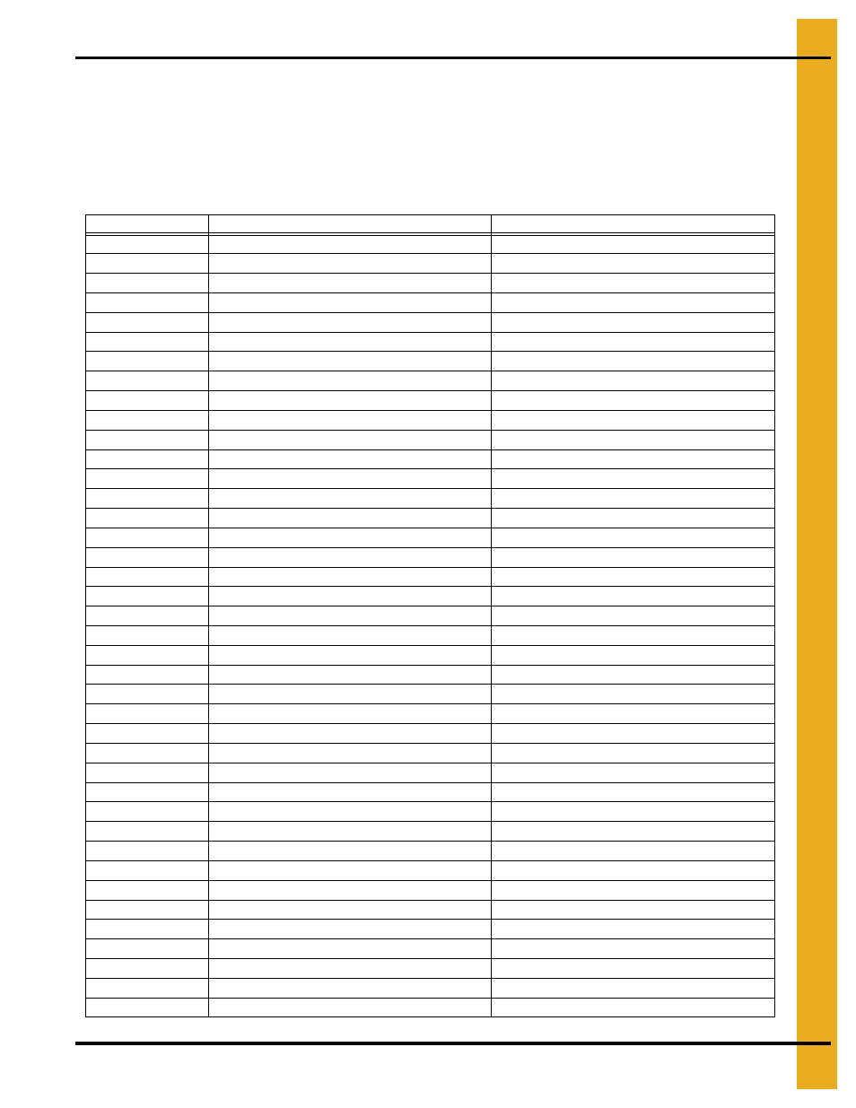 Safety sign-off sheet | Grain Systems PNEG-900 User Manual | Page 7 / 54