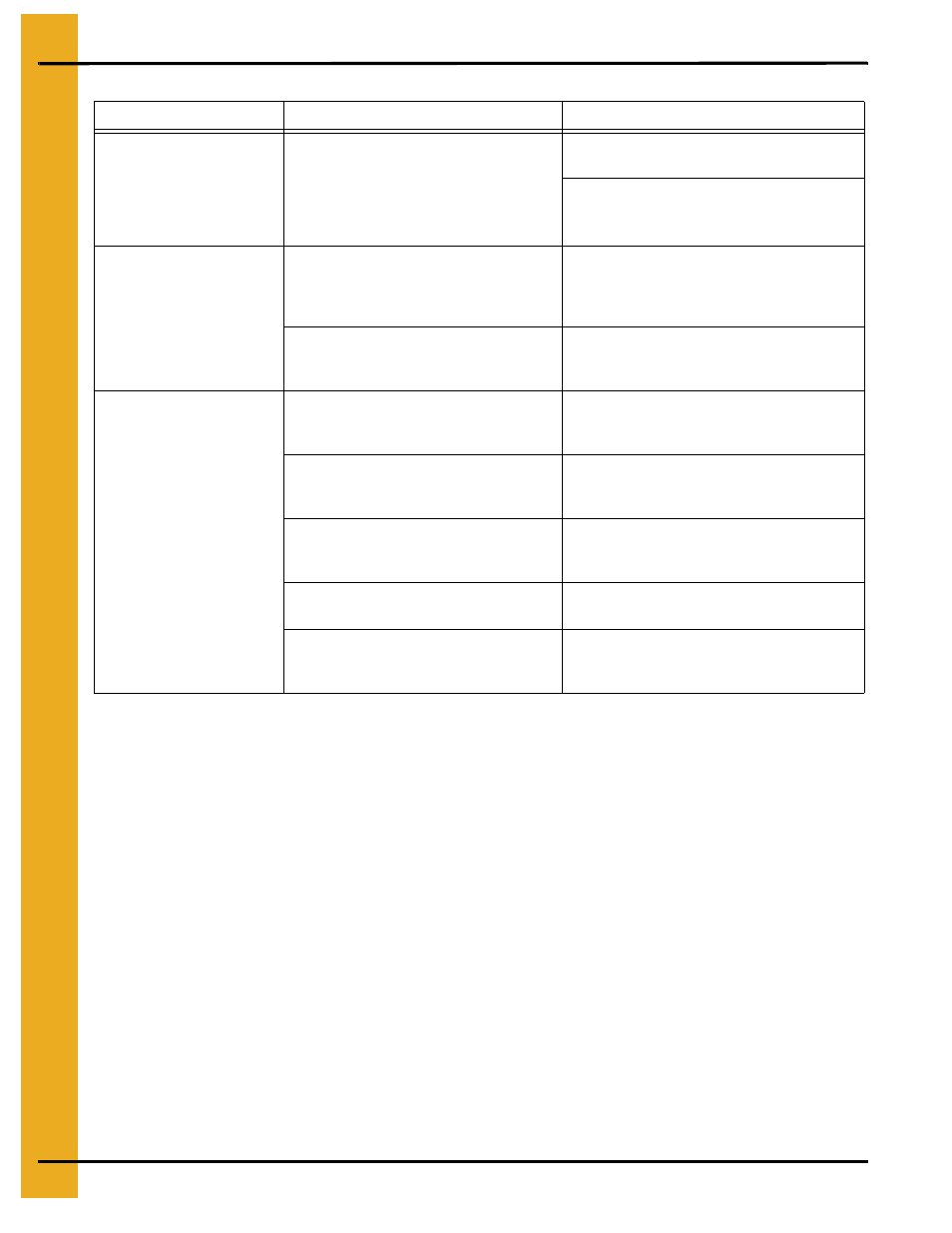 Troubleshooting, Chapter 10 troubleshooting | Grain Systems Unload Augers PNEG-1555 User Manual | Page 34 / 36