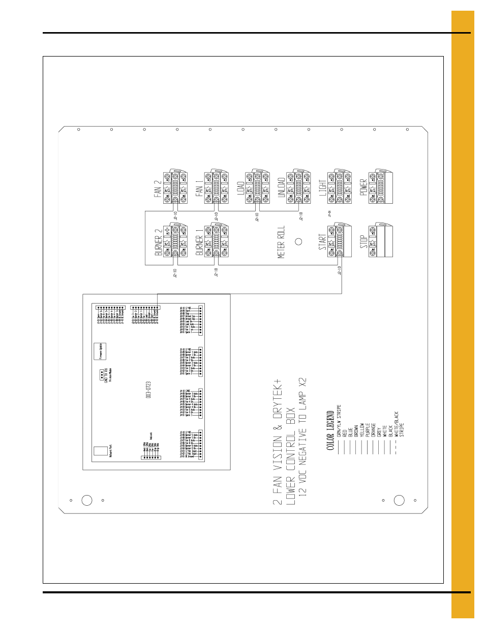 Front panel (continued) | Grain Systems PNEG-1935 User Manual | Page 61 / 92
