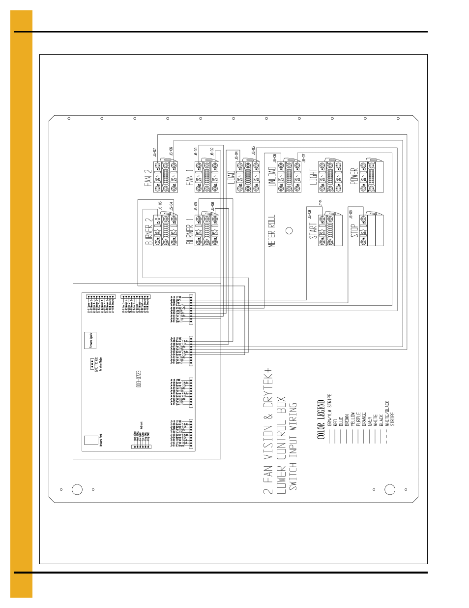 Front panel (continued) | Grain Systems PNEG-1935 User Manual | Page 64 / 92