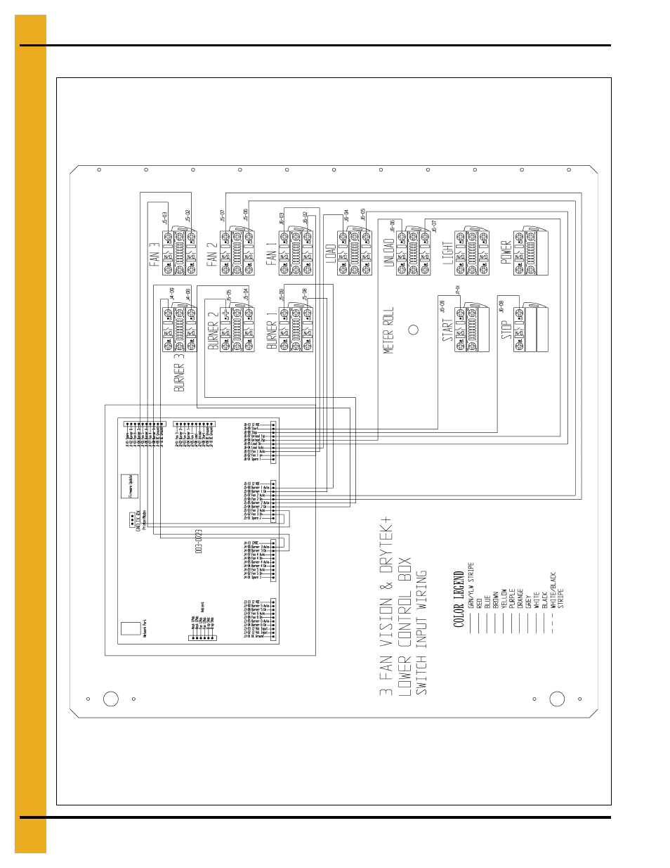 Front panel (continued) | Grain Systems PNEG-1935 User Manual | Page 68 / 92