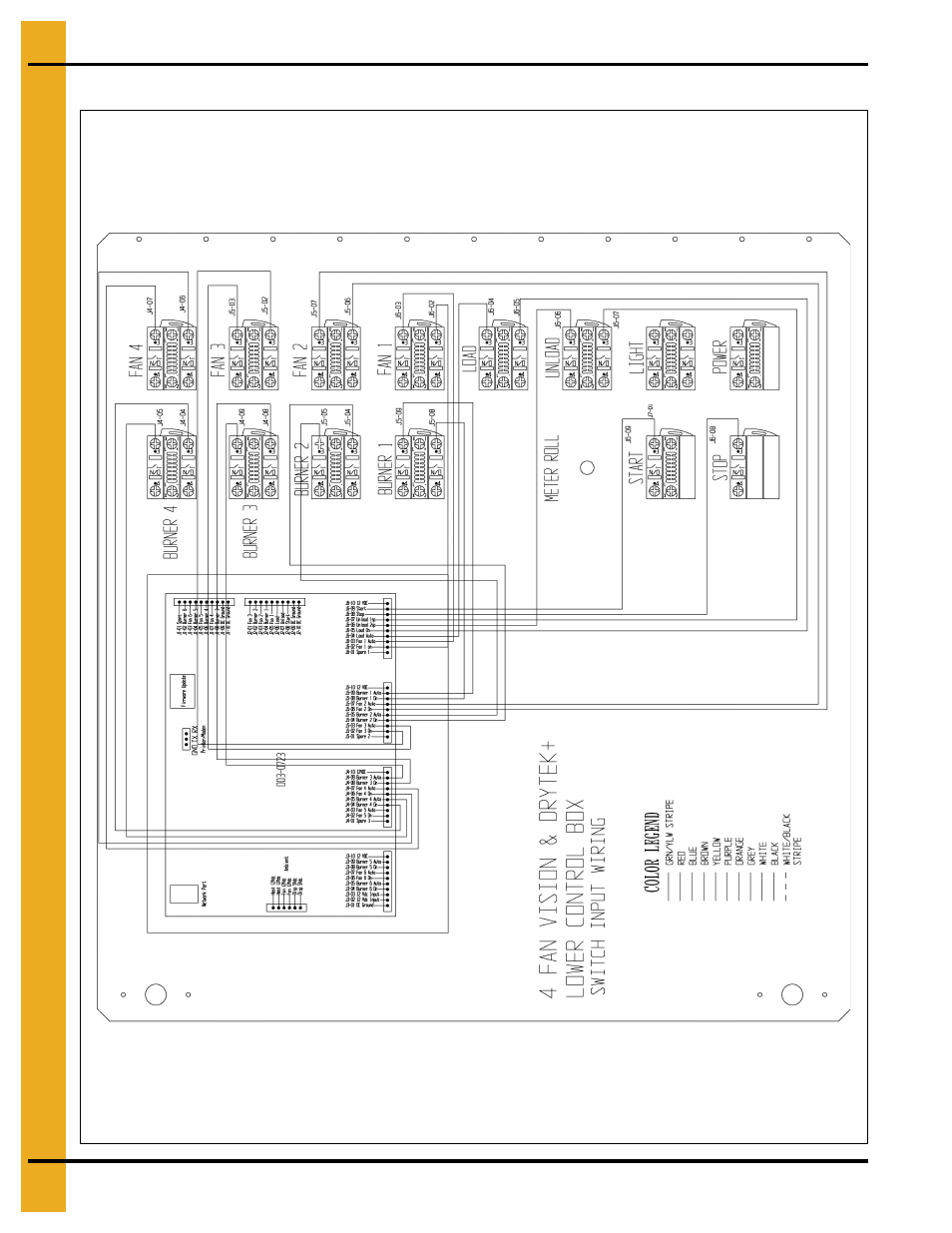 Front panel (continued) | Grain Systems PNEG-1935 User Manual | Page 72 / 92